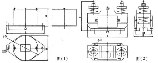 CZ系列仓壁振动器