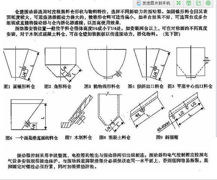 CZ系列仓壁振动器